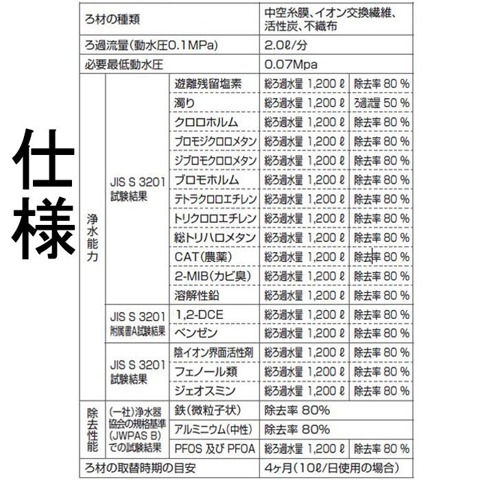 クリナップ ZSRJT302R09AC (正規品) 上面交換型浄水栓用 交換用