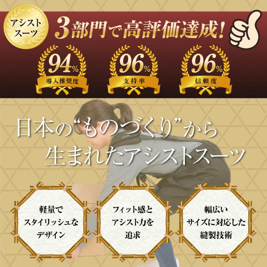楽衛門 ニ代目 M アシストスーツ 腰痛 ブラック 匿名配送 Amazon | [楽衛門] アシストスーツ 二代目 らくえもん＜Mサイズ