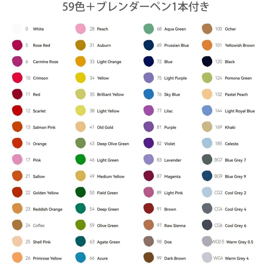 1257円 100 正規品 Ohuhu アートマーカーペン 水性マーカー 60色 マーカーペン イラストマーカー 筆先 筆 太字 水彩ペン 水性インク 鮮やか イラスト 手帳 絵