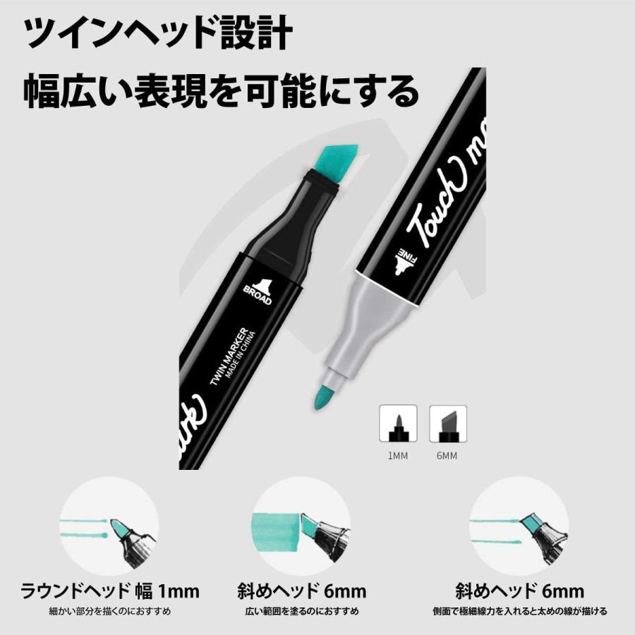 全品最安値に挑戦 マーカーペン 40色 油性ペン セット サインペン マーカー カラーペン イラスト 油性マジック マーカーペンセット 40色セット