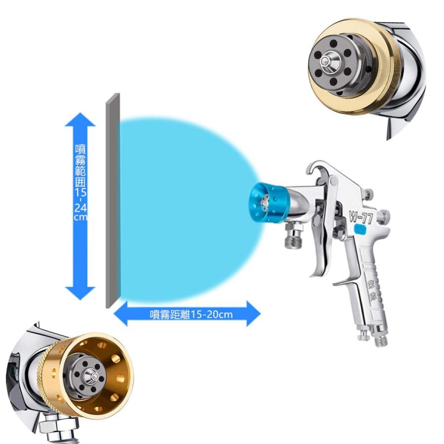 圧送スプレーガン 加圧式 エアースプレーガン塗装用 圧送タンク スプレーガン 6穴口径2.0-4.0mm (2.0mm) 容量10L