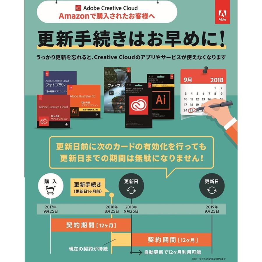 Adobe Creative Cloud コンプリートプラン|12か月版|通常版|オンラインコード版｜rakuit-store｜05