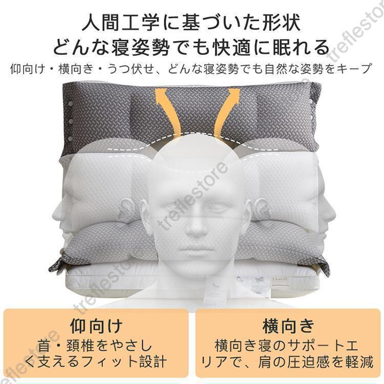 枕 肩こり 二段階高さ 首こり まくら マクラ 快眠枕 安眠枕 高反発枕
