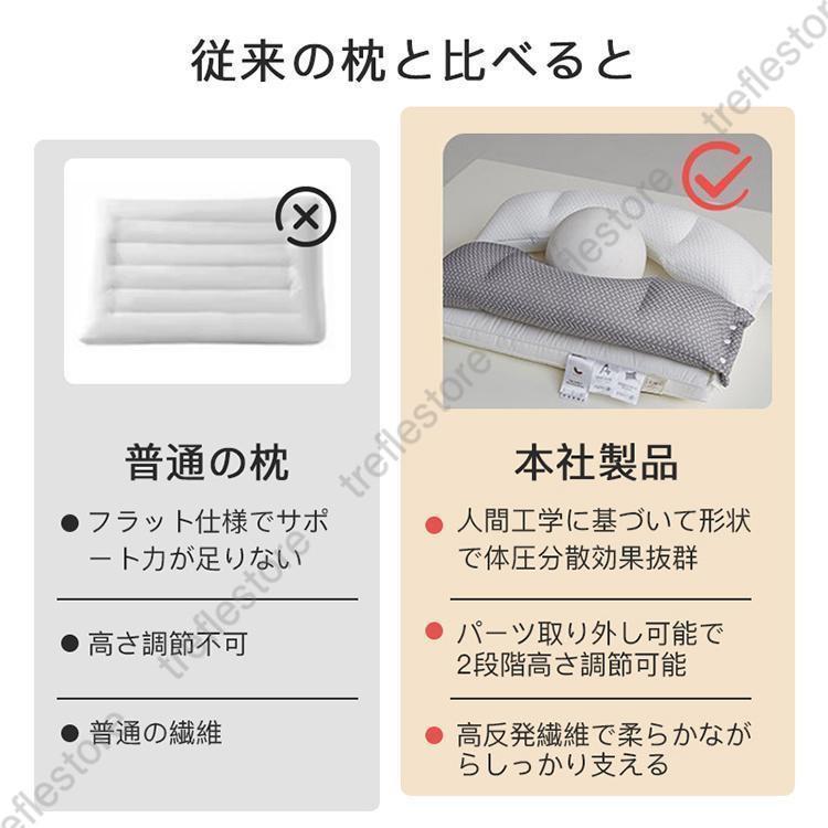 枕 肩こり 二段階高さ 首こり まくら マクラ 快眠枕 安眠枕 高反発枕