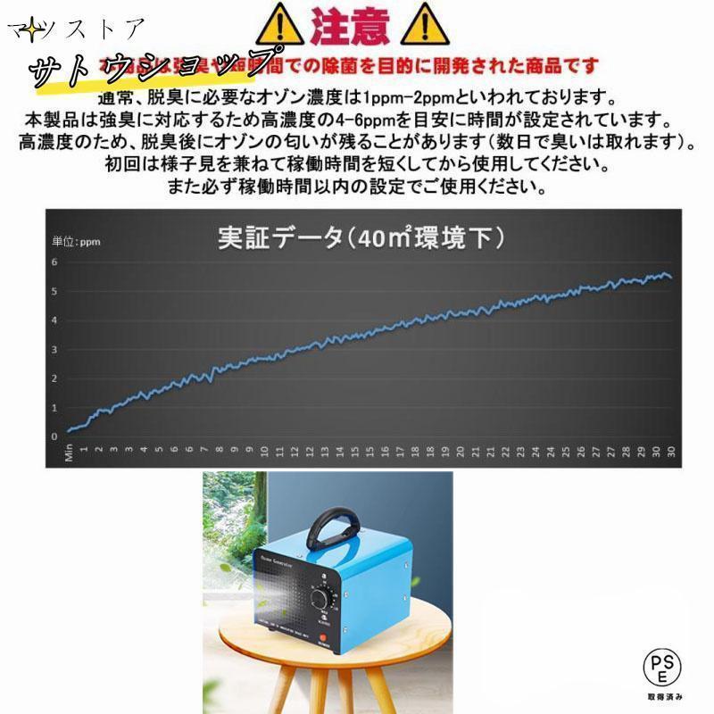 オゾン発生量30000mg 業務用オゾン脱臭器 オゾン発生器 空気清浄機