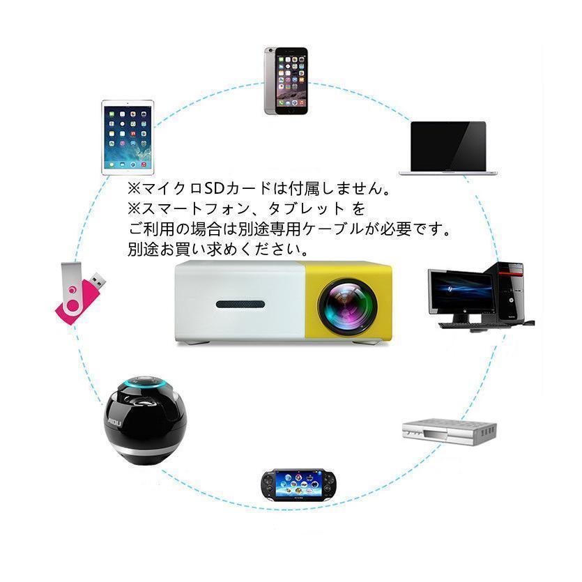 プロジェクター 小型 高画質 Led投影機 家庭用Min Projector Led光源