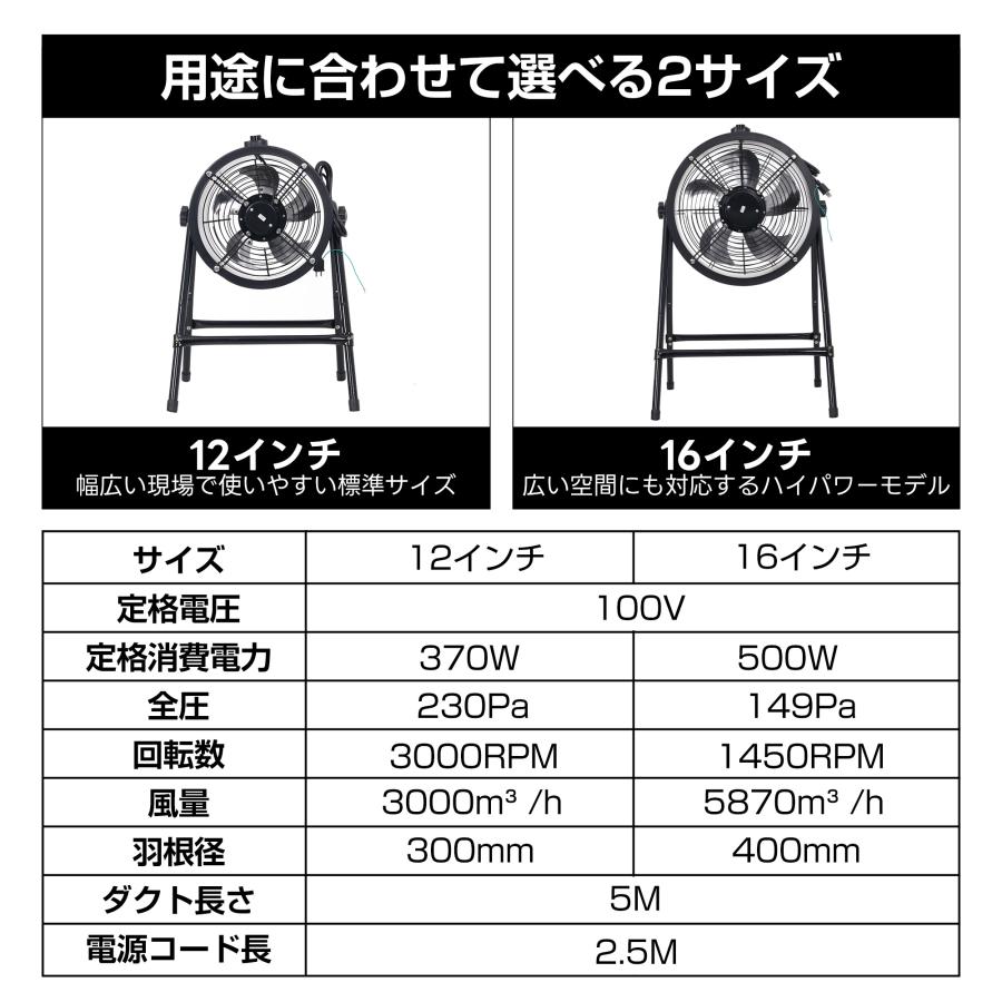 12インチ】送風機 排気シャフトホース付き 風量3000m?/h 羽根径 300mm
