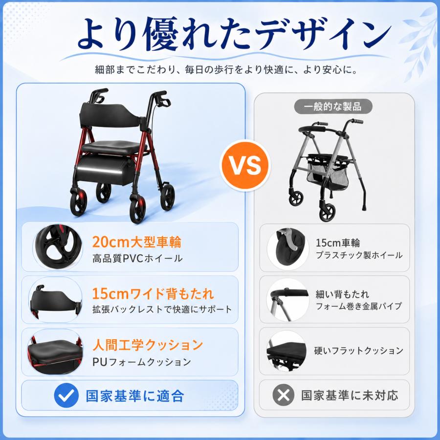 歩行器 歩行車 シルバーカー 室外用 折りたたみ可能 座面付き 四輪