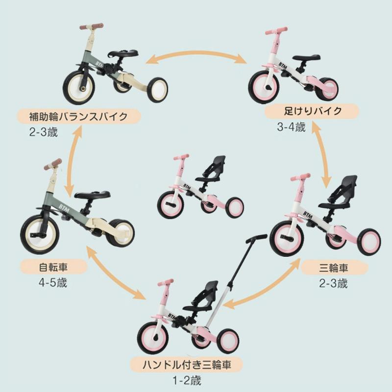 三輪車 足けりバイク 一台4役 ベビーカー かじとり 手押し棒付 子供用