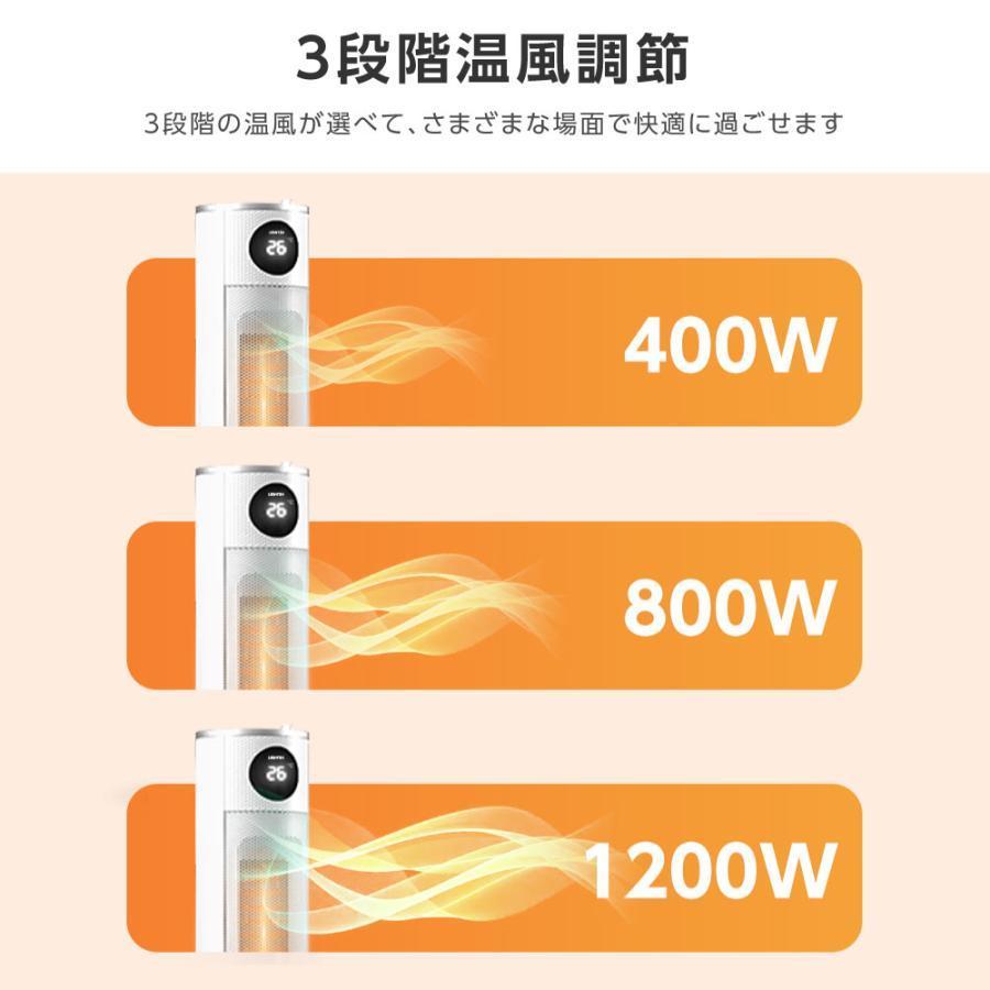 加湿機能付き セラミックファンヒーター最大7畳対応 1.8L 大容量