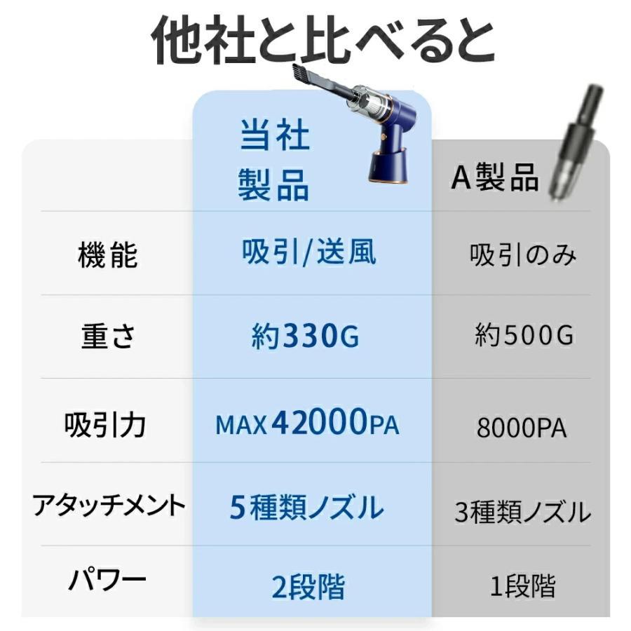 アイリスオーヤマ 掃除機 コードレス ハンディクリーナー コンパクト 軽量 a ハンディクリーナー コードレス コンパクト掃除機 ハンディ おしゃれ