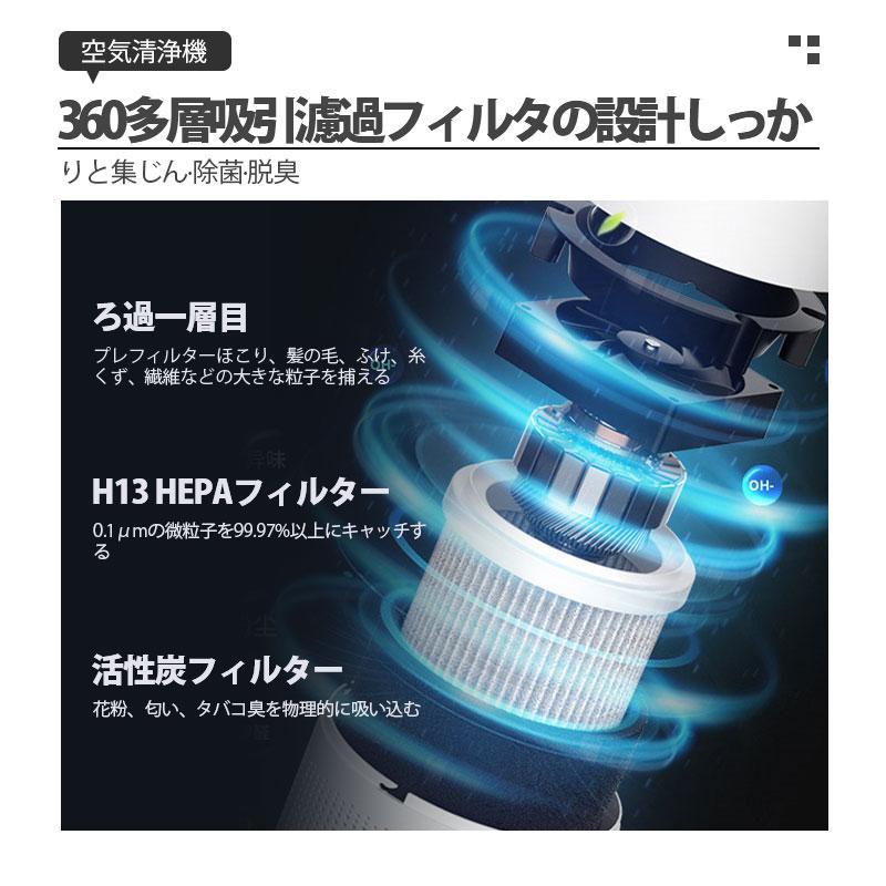 空気清浄機 花粉 小型 15畳 PM2.5 省エネ 卓上 静音 加湿なし 除菌 集
