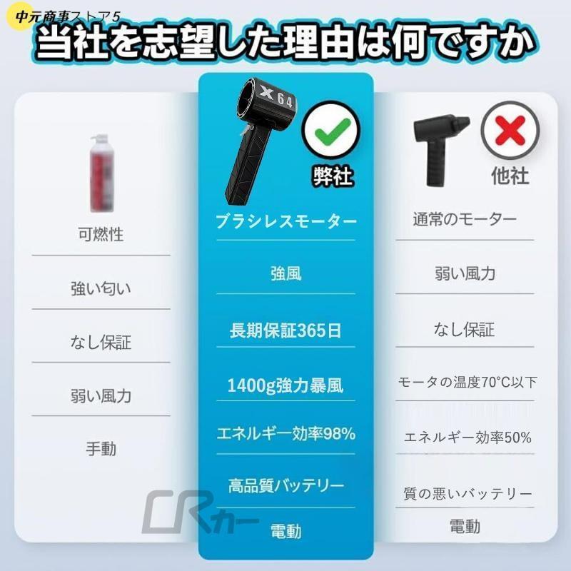 ブロワー ミニジェットファン x64 ブロアー 小型 強力 洗車 花粉対策