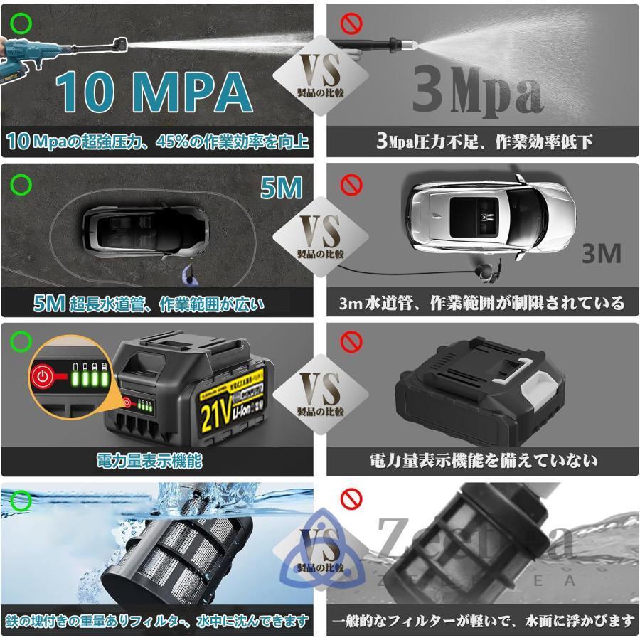 10%OFF】高圧洗浄機 コードレス 充電式 マキタ バッテリー互換対応