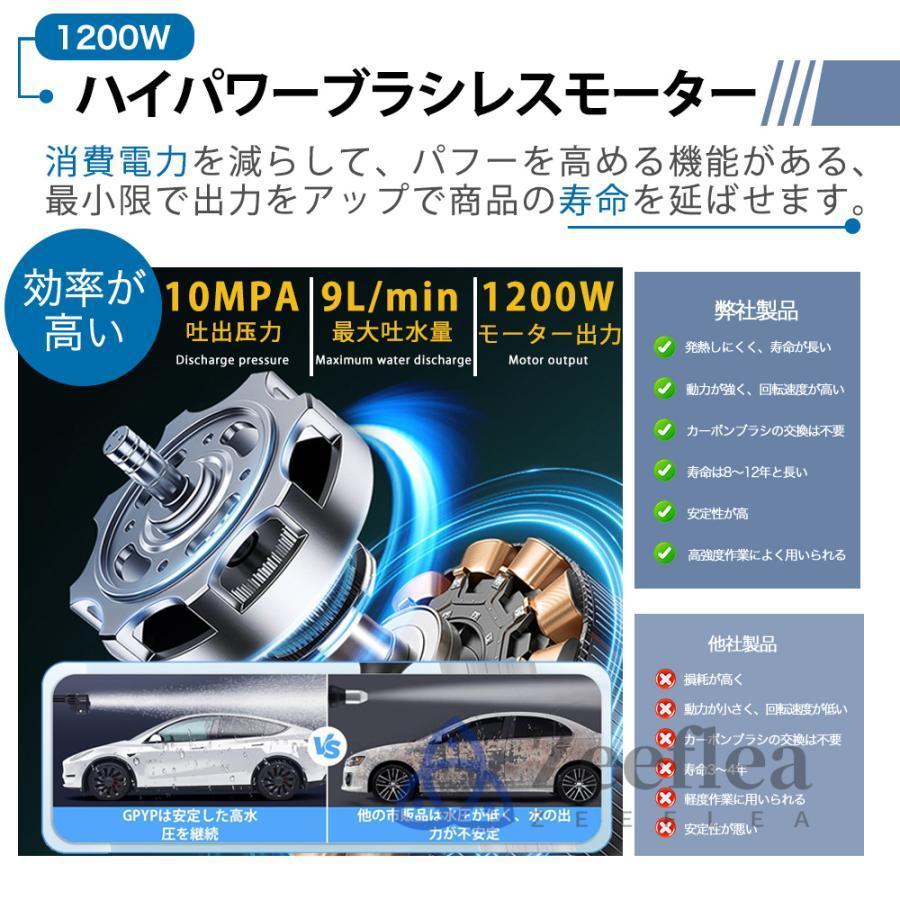 10%OFF】高圧洗浄機 コードレス 充電式 マキタ バッテリー互換対応