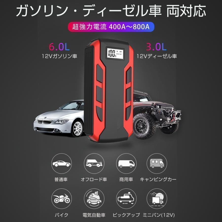 ジャンプスターター 日本製 12v24v 車用エンジンスターター 12000mAh