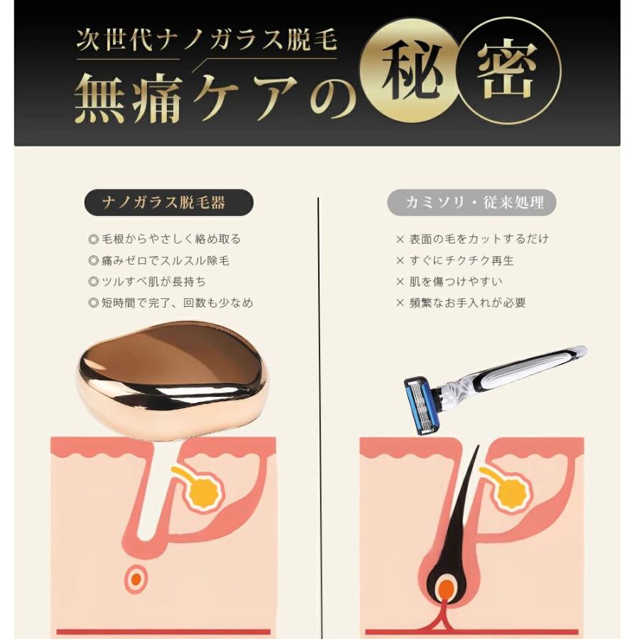 脱毛器 ナノガラス こするだけ 無痛脱毛器 角質除去 ガラスリムー 男女