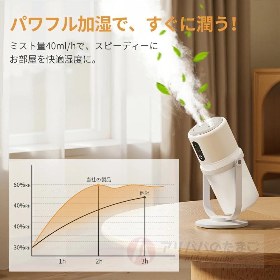 卓上加湿器 コードレス ダブル噴霧 加湿器 卓上 超音波式 小型 300ml