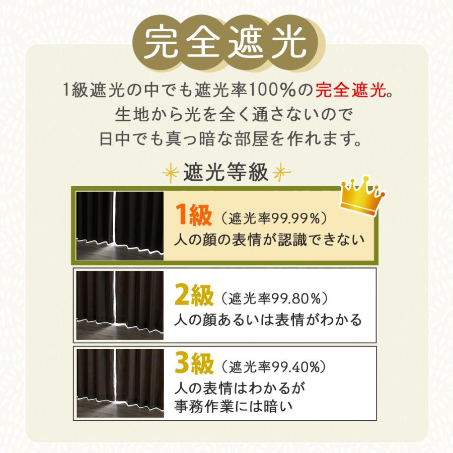 防音・断熱カーテン 遮光率99.99%以上 Sylphease（シルフィーズ） 遮光 カーテン 1級 2枚組 防音 おしゃれ