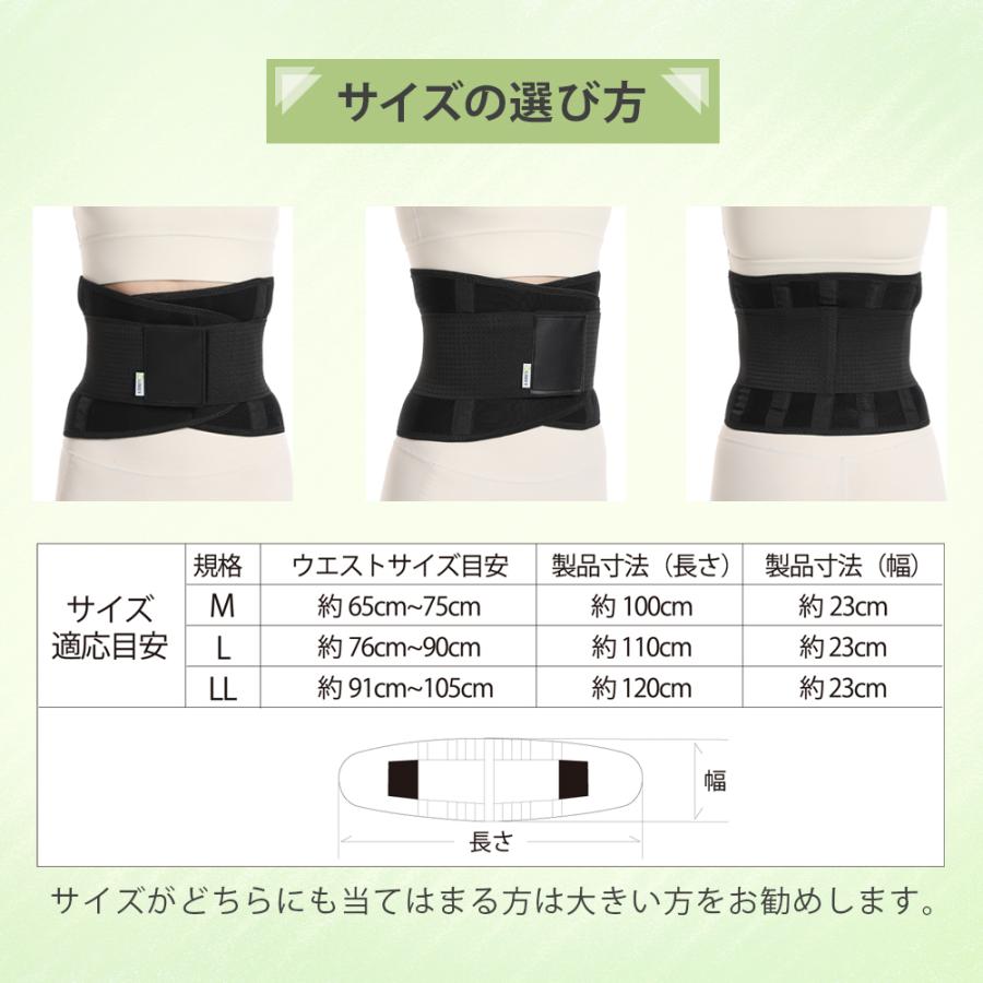 腰サポーター ココサポ 理学療法士 兼 整体師 推薦 女性 男性 腰痛