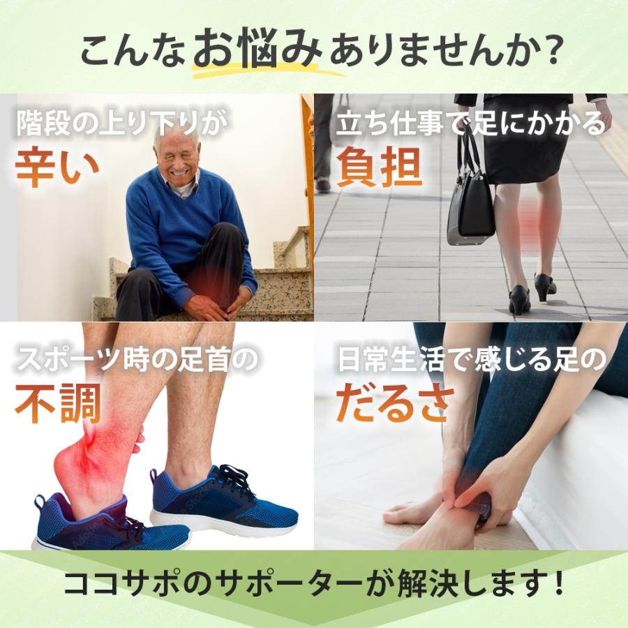 足首サポーター 理学療法士 兼 整体師 推薦 ココサポ スポーツ バスケ
