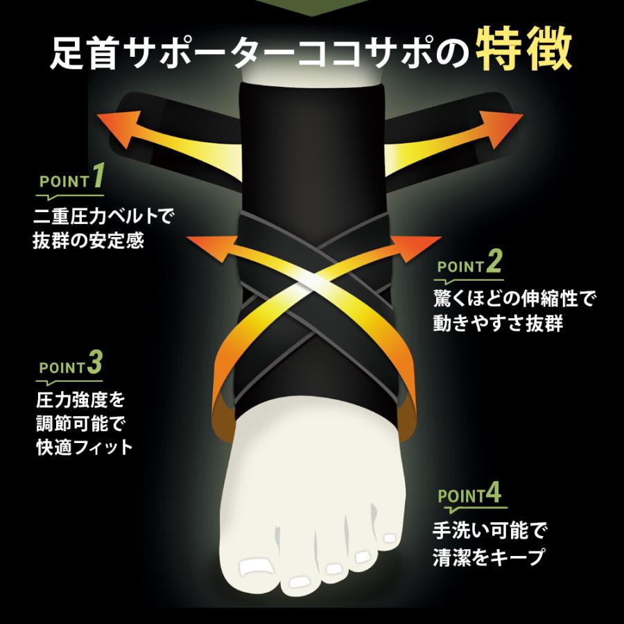 足首サポーター 理学療法士 兼 整体師 推薦 ココサポ スポーツ バスケ