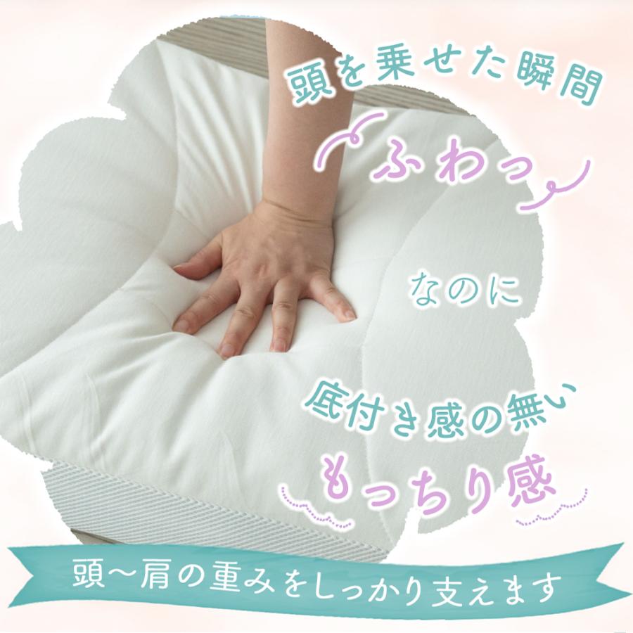 Sylphease 低反発枕 やわらか 低め 肩口フィット ソフト 枕 Sylphease 低反発枕 やわらか 低め 肩口フィット ソフト 枕