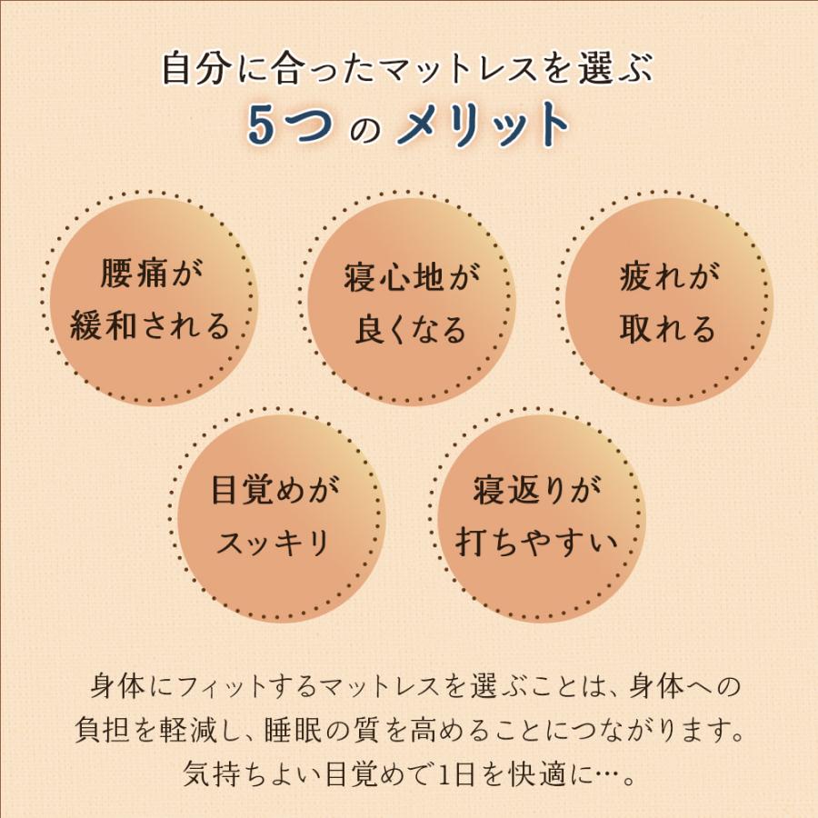 マットレストッパー 低反発 ダブル 低反発マットレス トッパー マットレス ベッドマット ウレタン マット 耐圧分散 柔らかめ おすすめ 腰痛改善