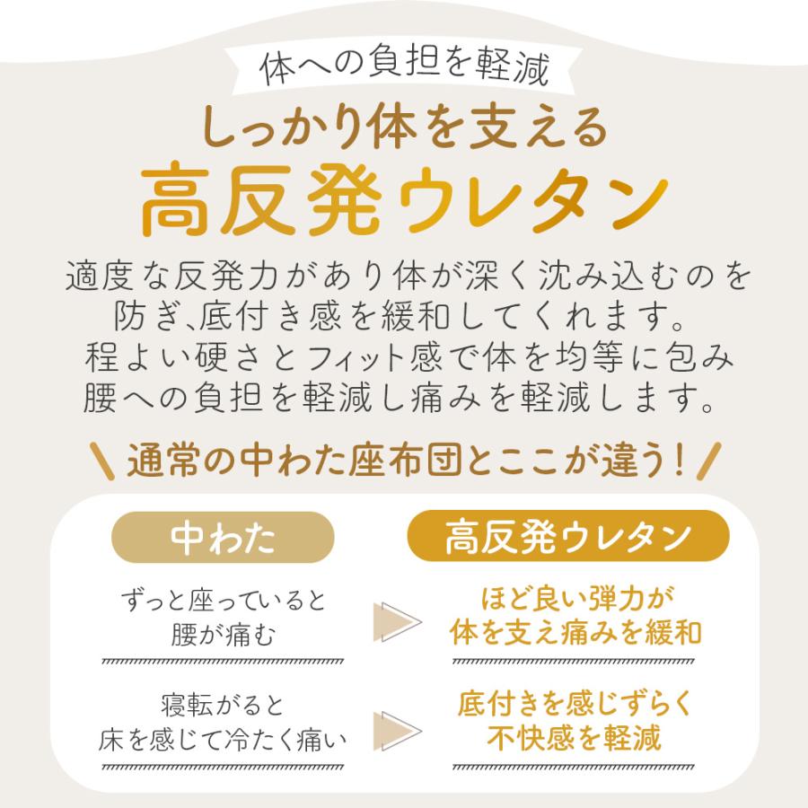 長座布団 高反発 カバーセット 極厚 厚み8cm 65×115cm へたりにくい ごろ寝マット フロアクッション ごろ寝長座布団カバー付き 洗濯機 洗える｜rakumindo｜03