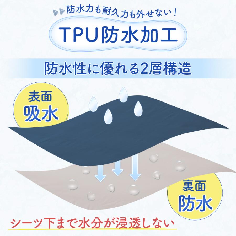Sylphease（シルフィーズ） ボックスシーツ 防水 クイーン 防ダニ