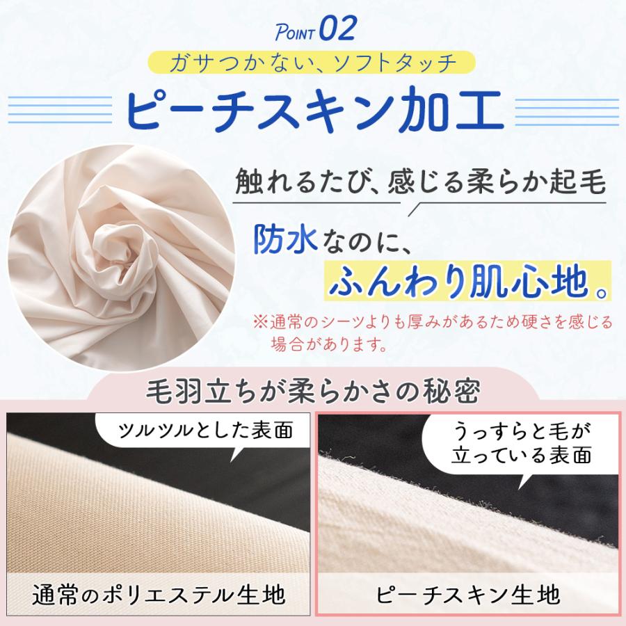 Sylphease（シルフィーズ） ボックスシーツ 防水 クイーン 防ダニ