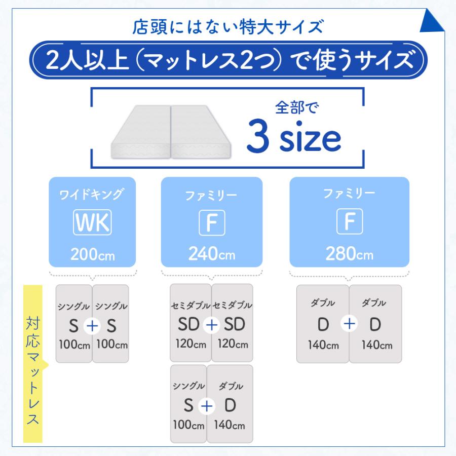 Sylphease ボックスシーツ 防水 ファミリーサイズ 280cm マチ