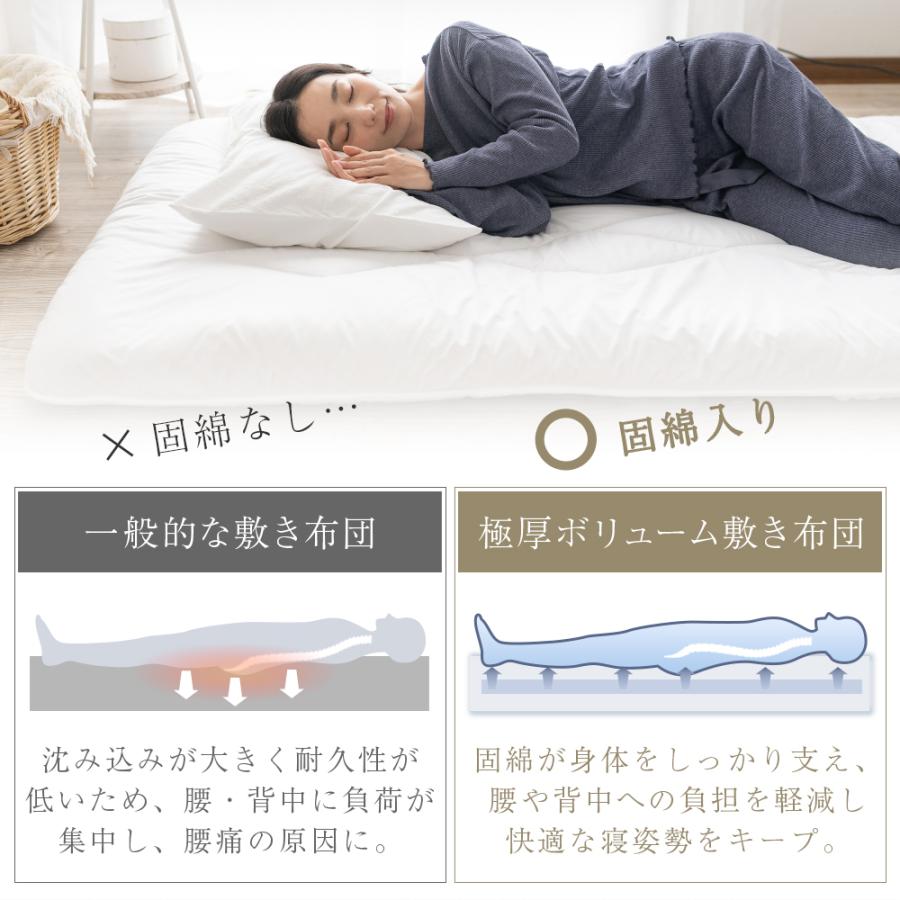 Sylphease（シルフィーズ） 実用新案取得済み 敷き布団 敷布団 日本製