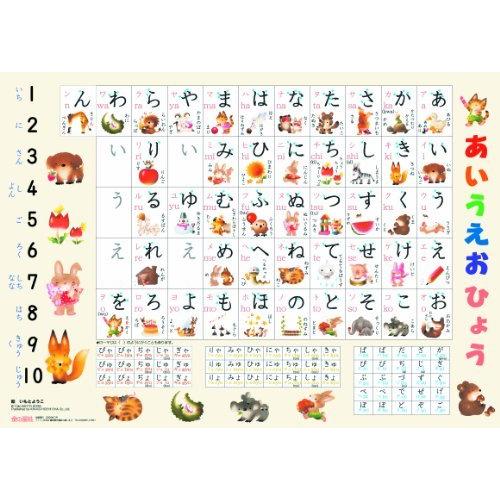 406円 秀逸 いもとようこのあいうえおひょう バラエティ