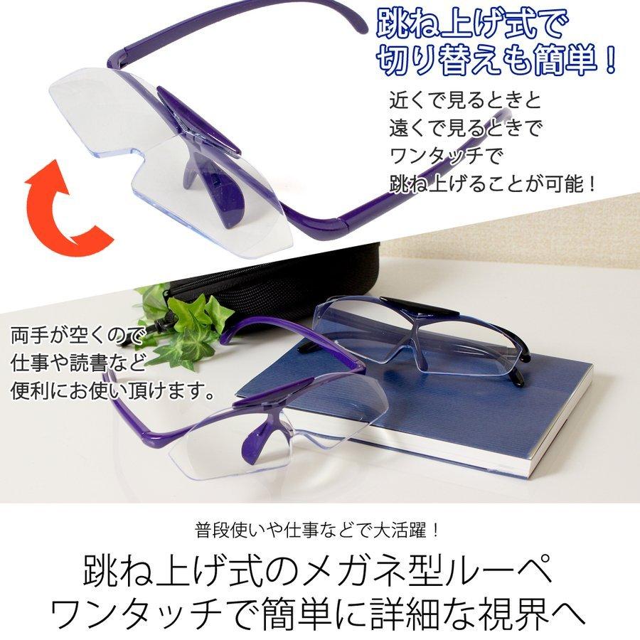 ルーペ メガネ 博士 御愛用 拡大鏡 跳ね上げ式 ブルーライトカット 1.6