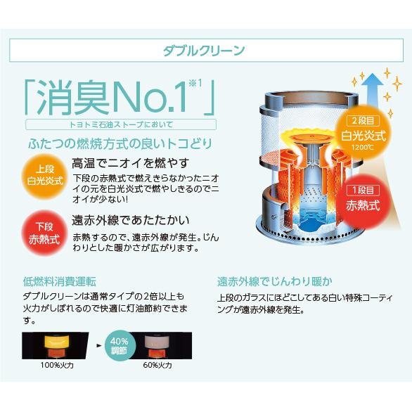 TOYOTOMI 在庫処分 トヨトミ 反射型 大型石油ストーブ 木造10畳 TOYOTOMI 在庫処分 トヨトミ 反射型 大型石油ストーブ 木造10畳