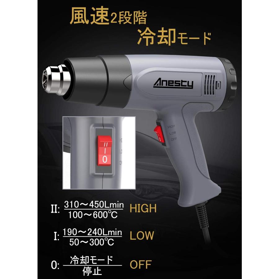Anesty ヒートガン 液晶に温度調整 熱工具ヒートガン ヒートエアガン