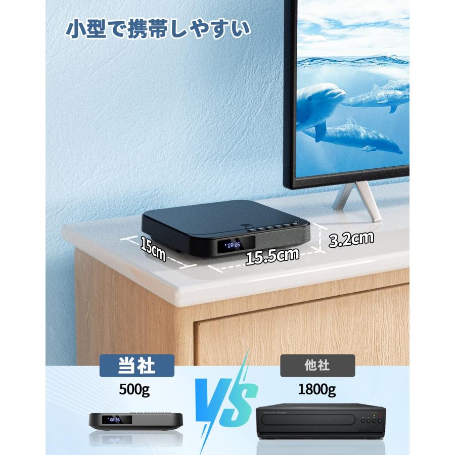 ミニDVDプレーヤー 1080PサポートFELEMAN DVD/CD再生専用モデル リージョンフリー CPRM対応、録画した番組や地上デジタル放送を｜rakuraku222｜08