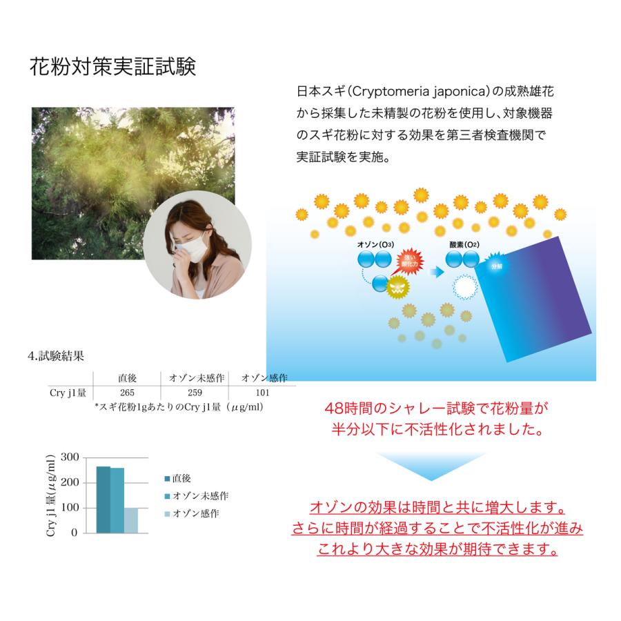 オゾバリア[専用モバイルバッテリープレゼント]持ち歩ける低濃度オゾン発生器 空気清浄機 ウイルス除菌 花粉 消臭 PM2.5 脱臭器 携帯型 日本製[正規販売店] |  | 06