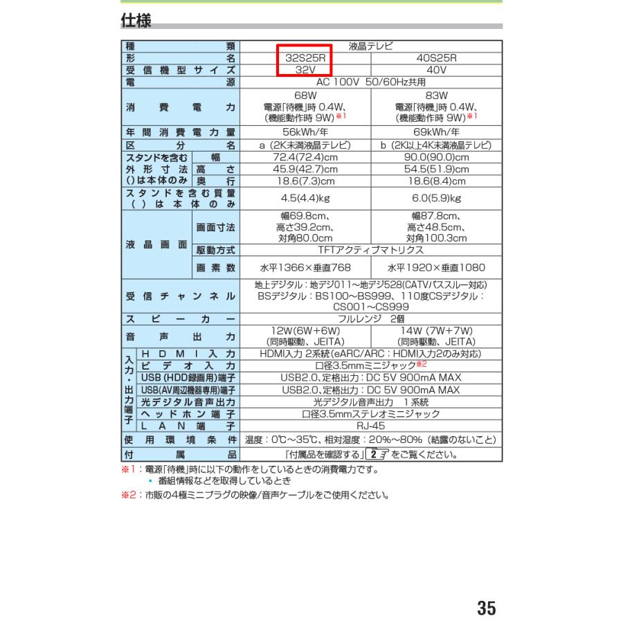 REGZA（レグザ） 32S25R ハイビジョン液晶テレビ 32型 S25Rシリーズ