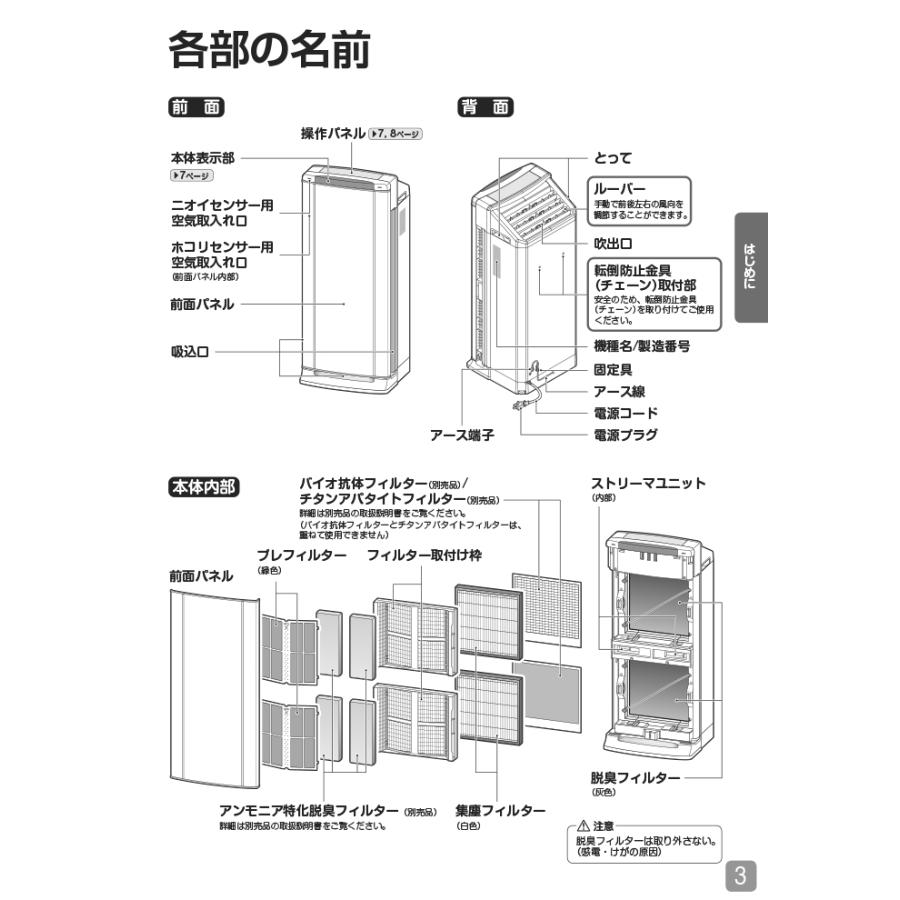 ストリーマ ダイキン ACEF12X-W 業務用ストリーマー空気清浄機 ストリーマ ダイキン ACEF12X-W 業務用ストリーマー空気清浄機
