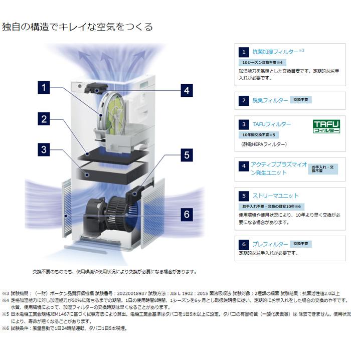 ダイキン工業 加湿ストリーマ空気清浄機 ホワイト ACK55XW Amazon.co.jp: ダイキン DAIKIN 加湿ストリーマ空気清浄機 ホワイト