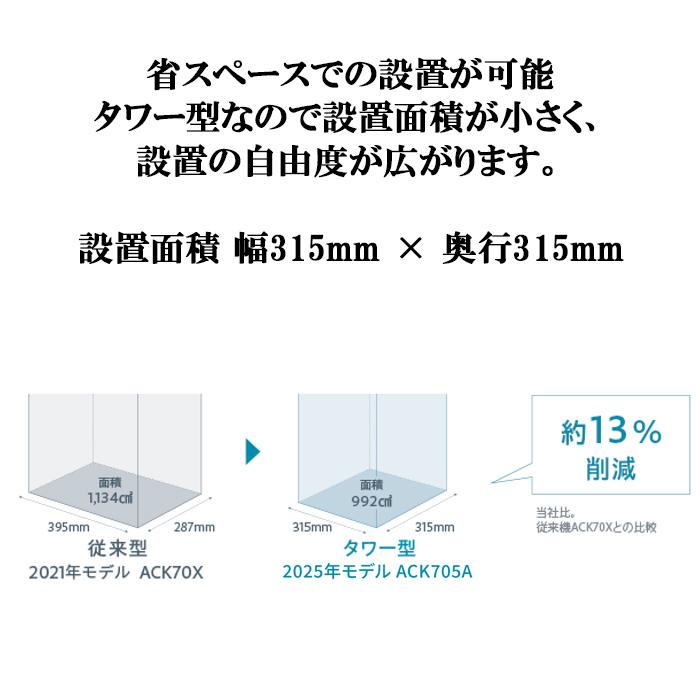ストリーマ ダイキン ACK705A-W 加湿ツインストリーマ空気清浄機