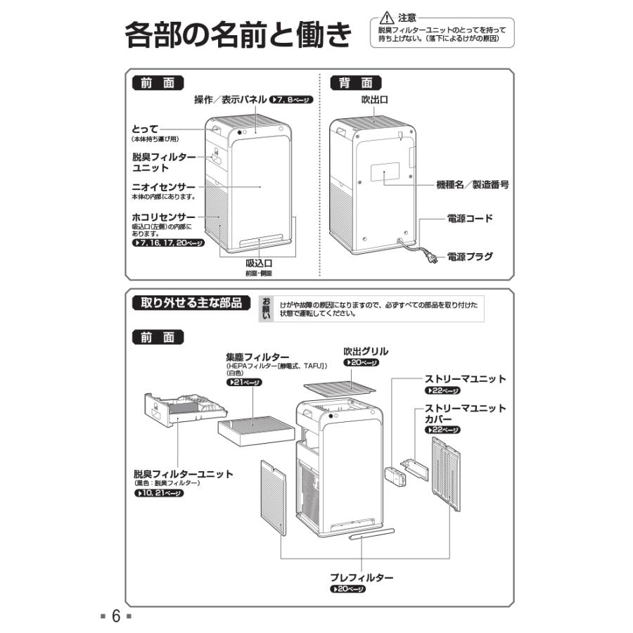 ストリーマ ダイキン ACM555A-W ストリーマ空気清浄機 ホワイト 2025年