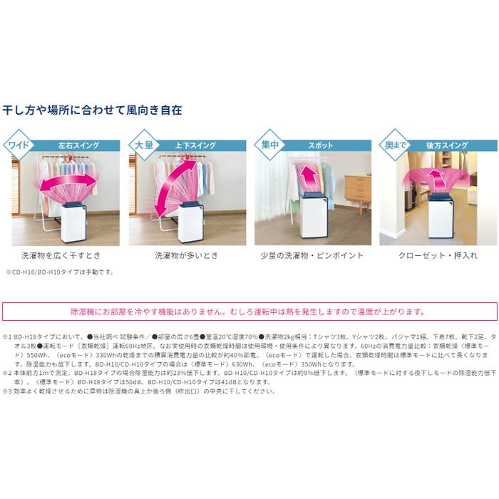 CORONA（住宅設備） コロナ BD-H1824-AG コンプレッサー式衣類乾燥除湿
