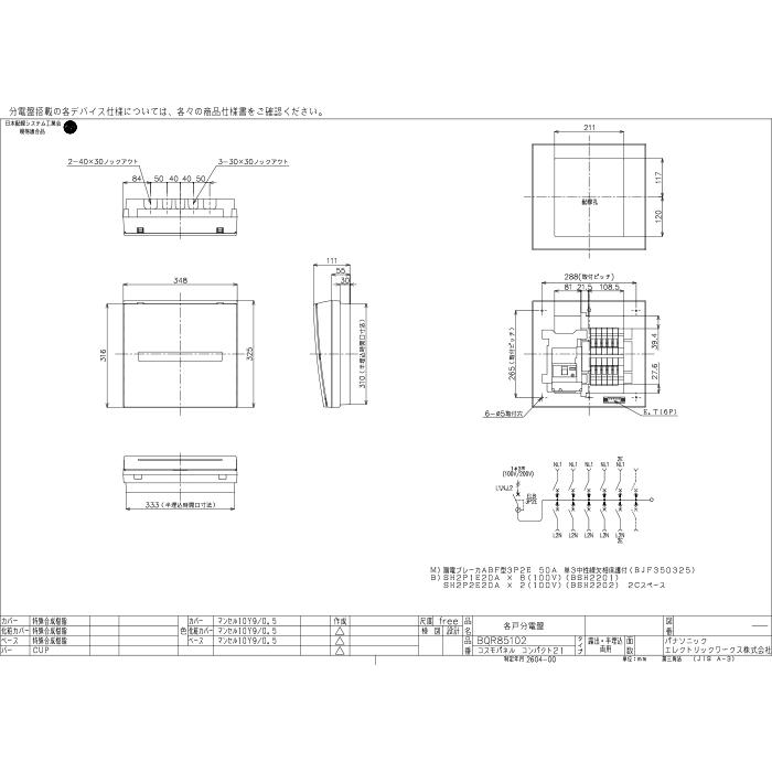 Panasonic（パナソニック） BQR85102 住宅分電盤 コスモパネル