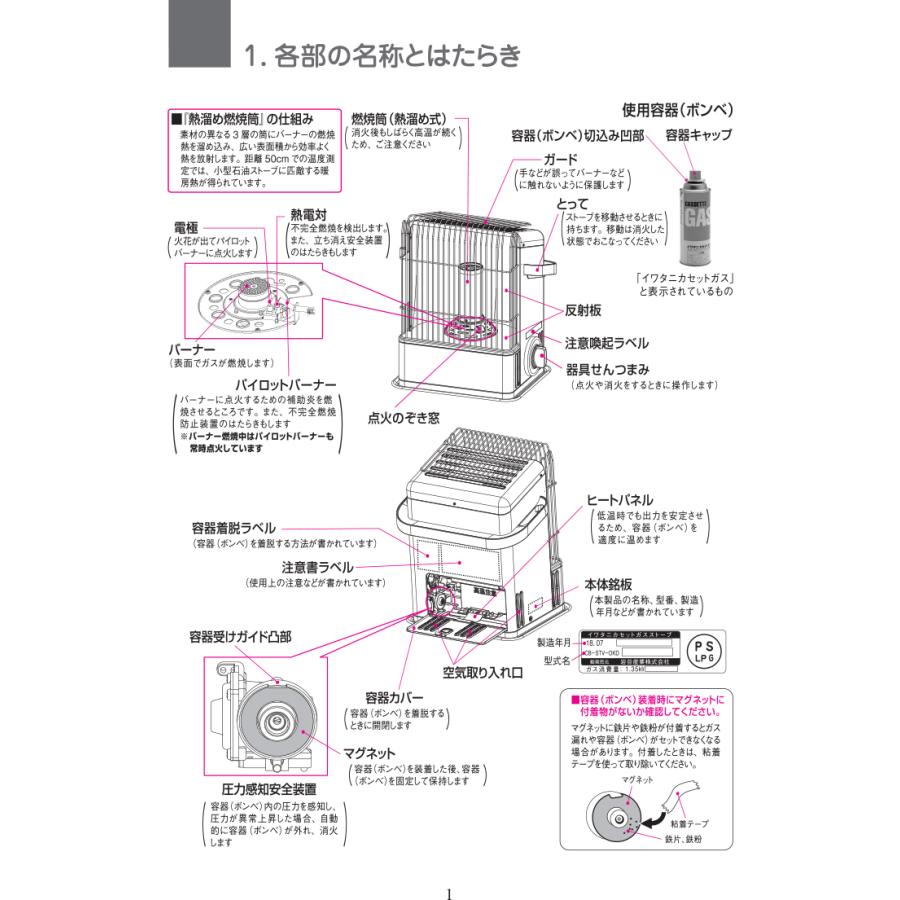 Iwatani（イワタニ） CB-STV-DKD カセットガスストーブ ハイパワー