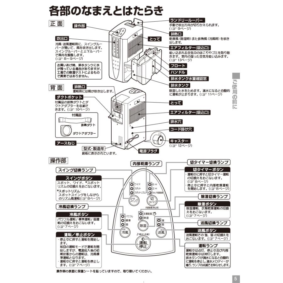 CORONA（コロナ） CDM-1426-W 冷風機 どこでもクーラー 除湿能力1日14L