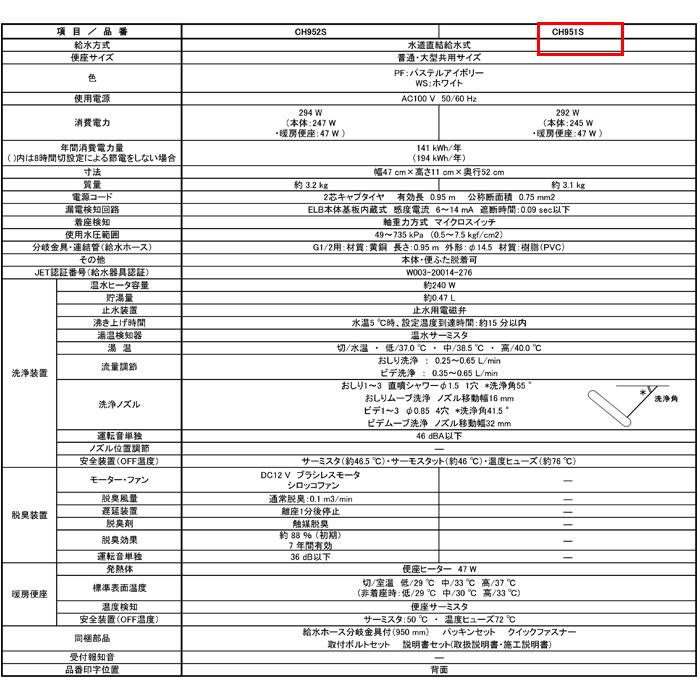 パナソニック CH951SPF 温水洗浄便座 ビューティ・トワレ 貯湯式タイプ パステルアイボリー トイレ 脱臭無し (CH941SPFの後継品) Panasonic｜rakurakumarket｜08