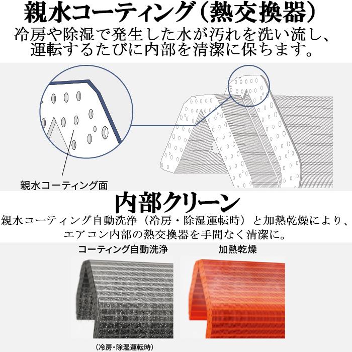Panasonic（パナソニック） CS-284DFL-W インバーター冷暖房除湿タイプ